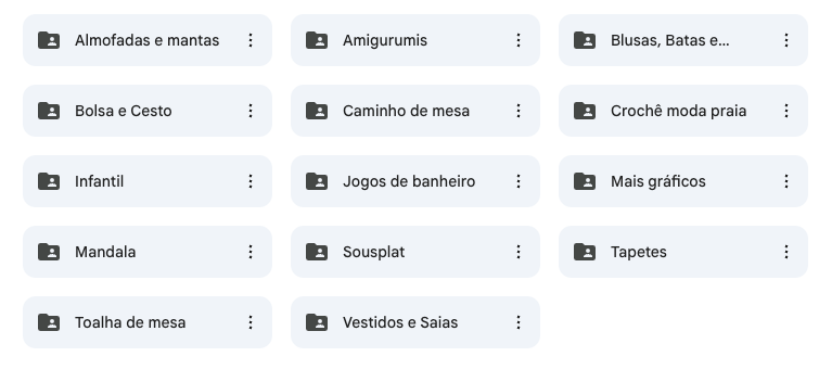 Lista de materiais e gráficos disponíveis para download